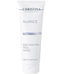 Christina Nuance 10% AHA+PHA Peel Mask - Пілінг-маска з 10% AHA-PHA, 75 мл